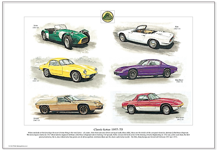 Golden Era Print - Lotus - Classic Lotus 1957-75