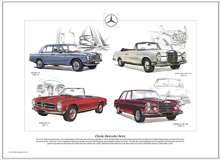 Golden Era Print - Mercedes Benz - Classic Mercedes Benz
